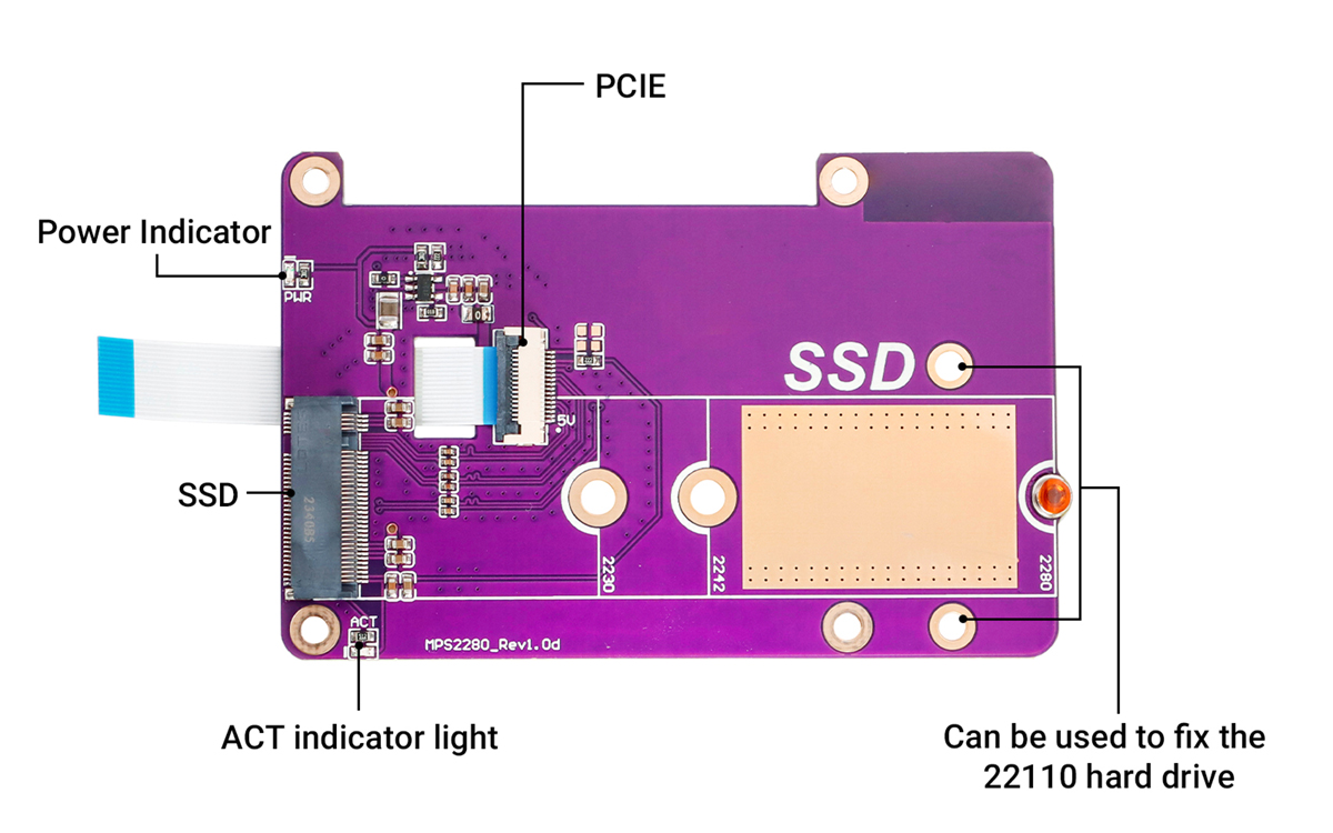 SSD Expansion board interface overview
