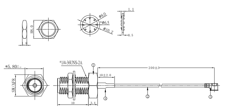size of Lora Antenna