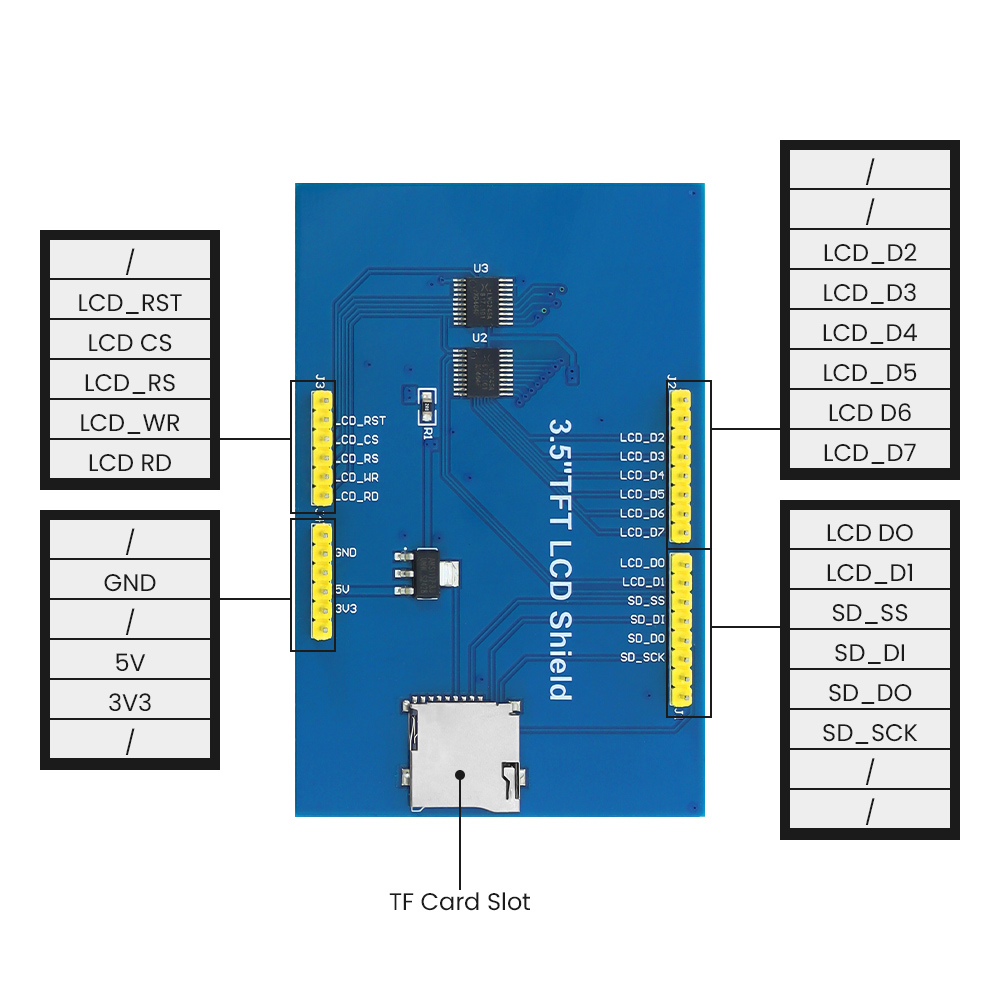 pin definition of 3.5 inch Arduino Module