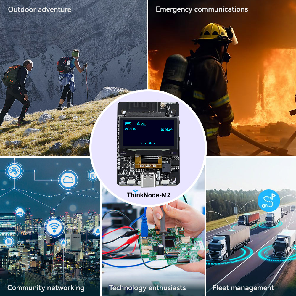 Applications of ThinkNode M2