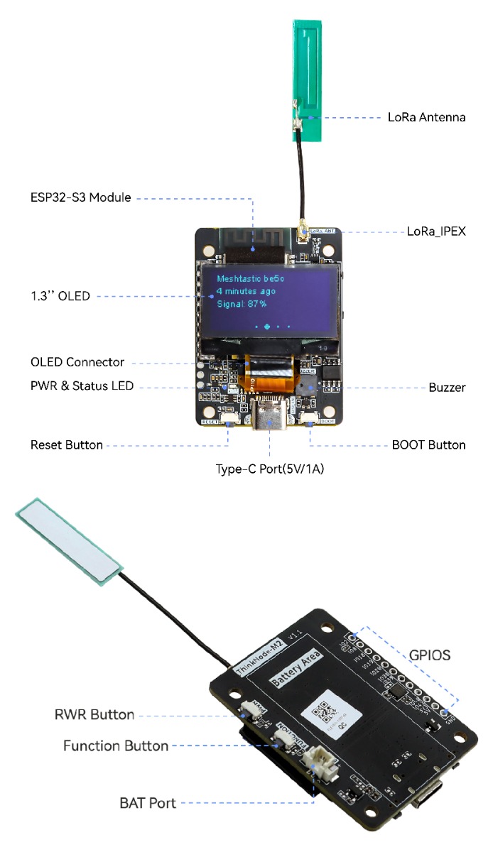 Hardware overview of ThinkNode M2