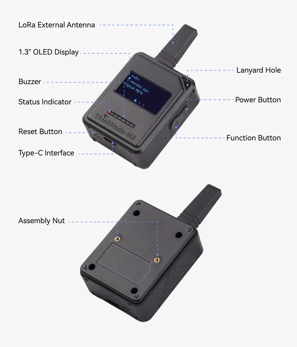 Hardware Overview of Thinknode-M2 transceiver