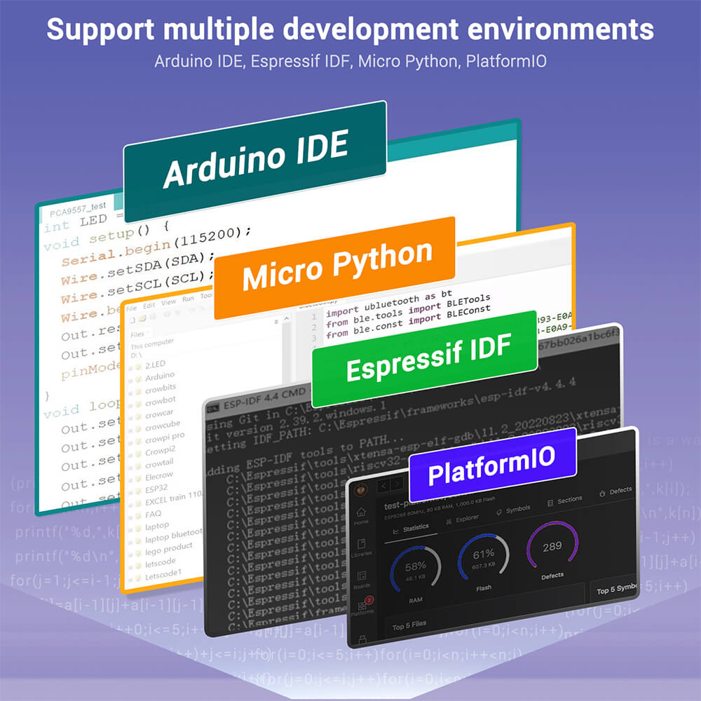 2.1inch rotary screen support multiple development environments