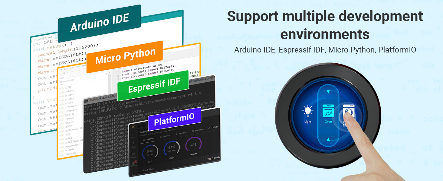 2.1inch rotary screen support multiple development environments