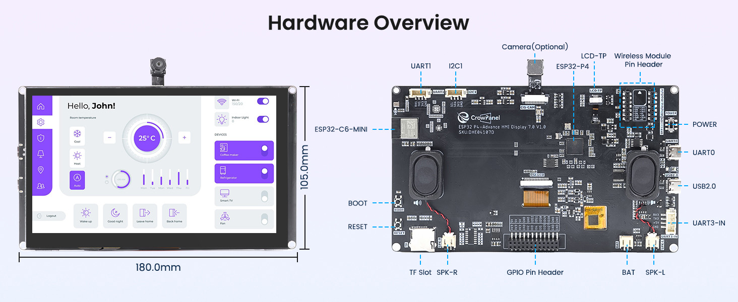 Hardware overview of ESP32-P4 7inch display