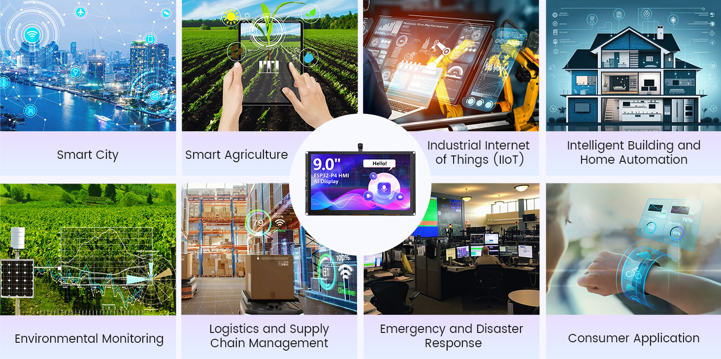 Application Scenario of 9inch ESP32-P4 HMI display