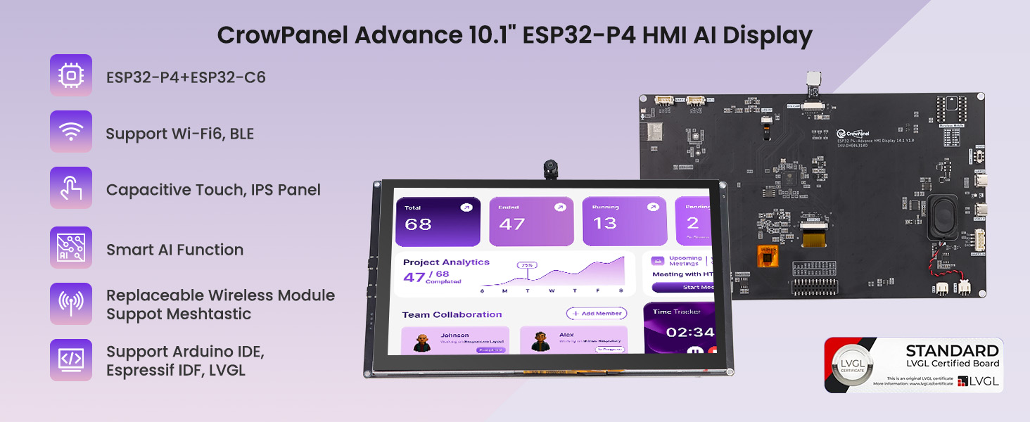 feature of ESP32-P4 10.1inch HMI display