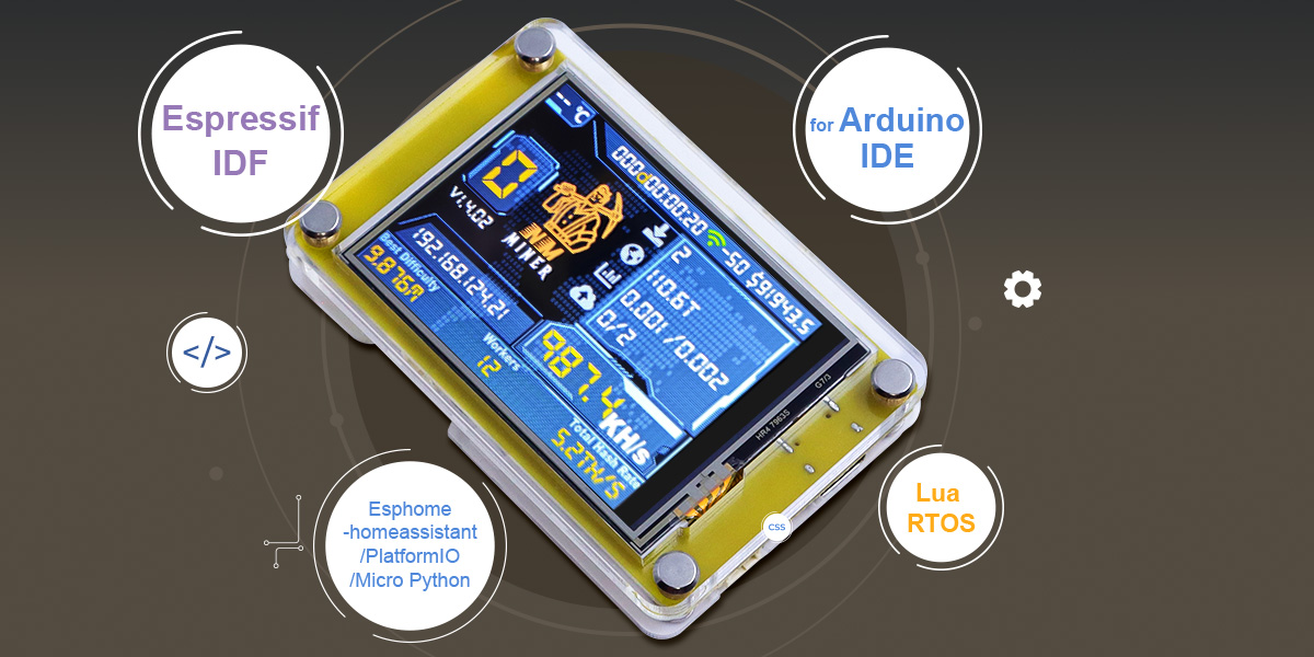 2.4inch Miner LCD Display support multiple enviornments