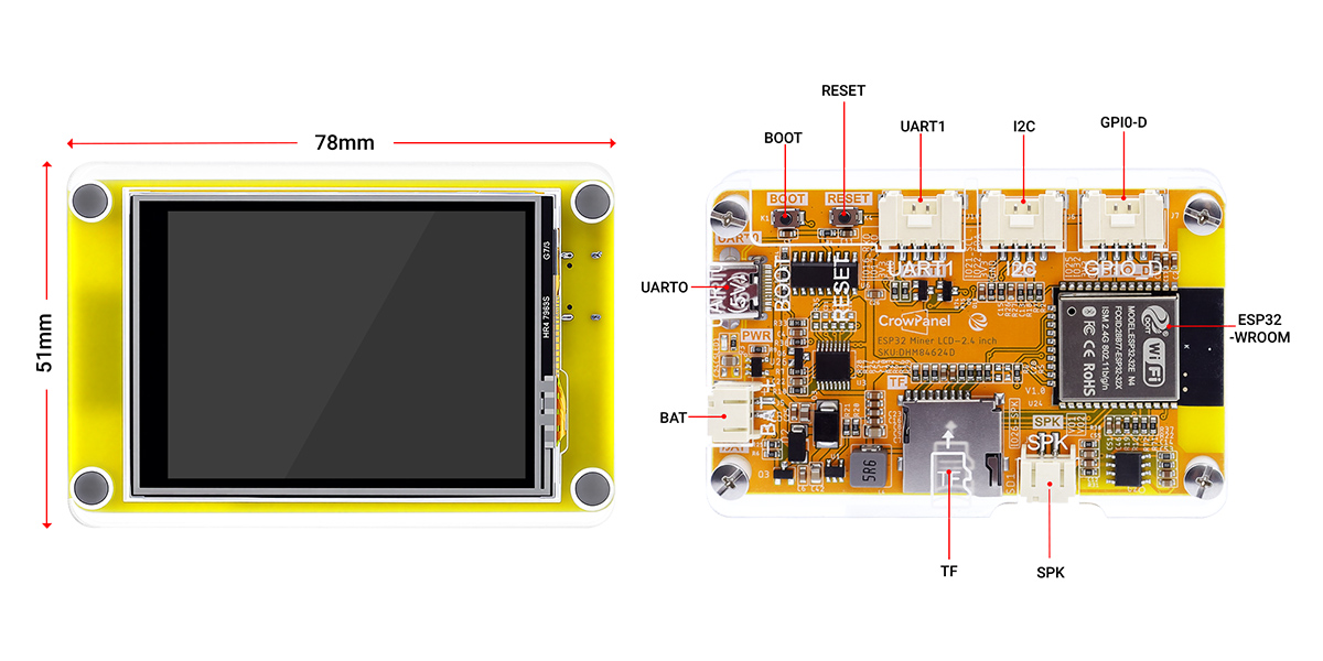 size of 2.4inch miner display