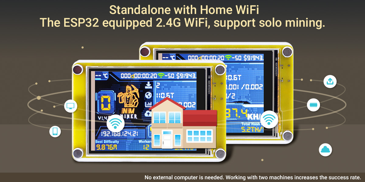 2.8inch Miner LCD Display support solo mining