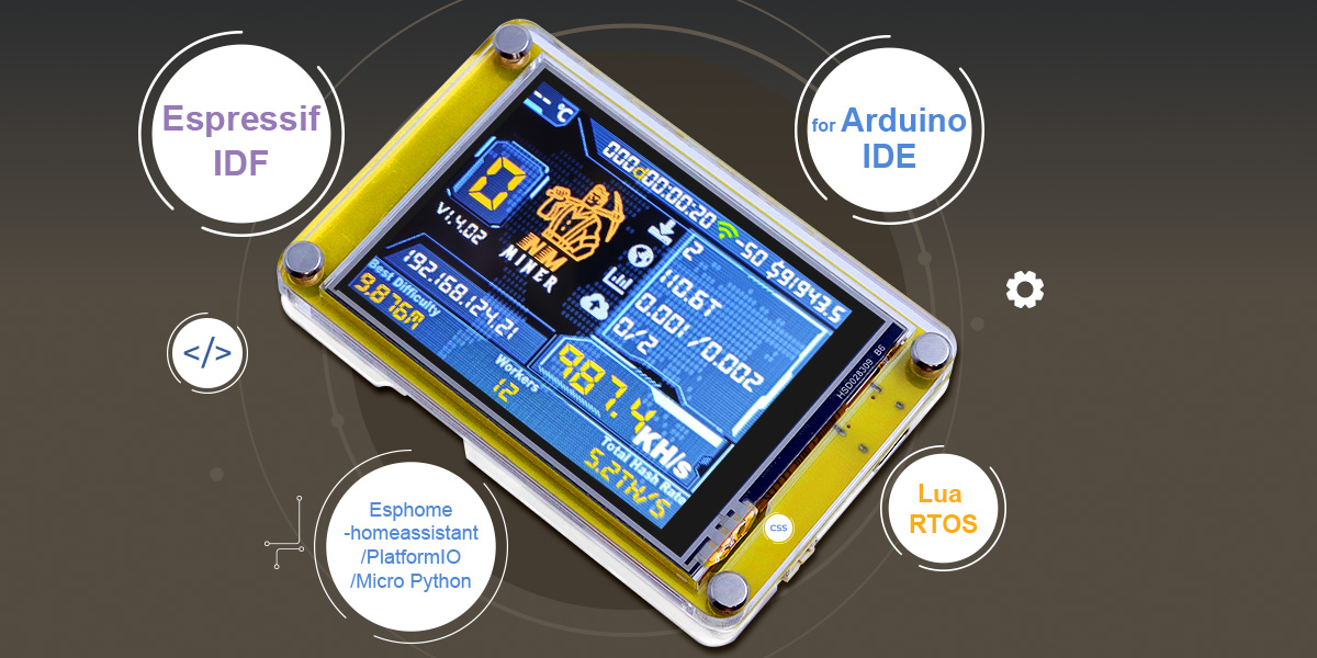 2.8inch Miner LCD Display support multiple enviornments