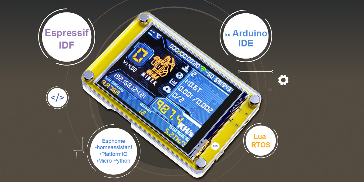 2.8inch Miner LCD Display support multiple enviornments