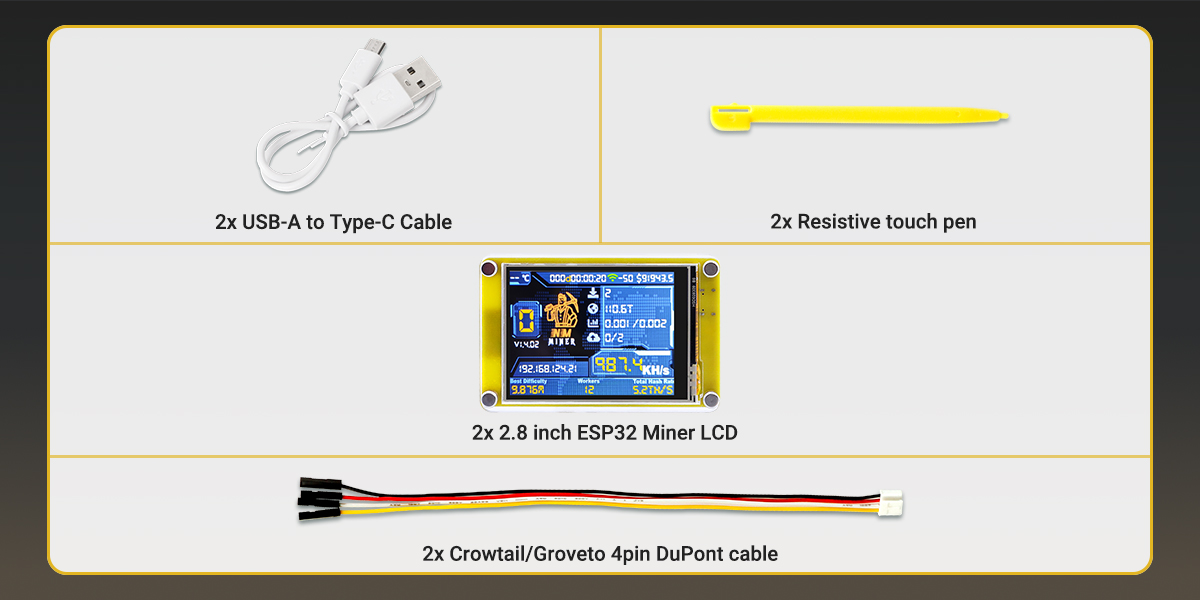 package list of 2.8inch Miner LCD Display