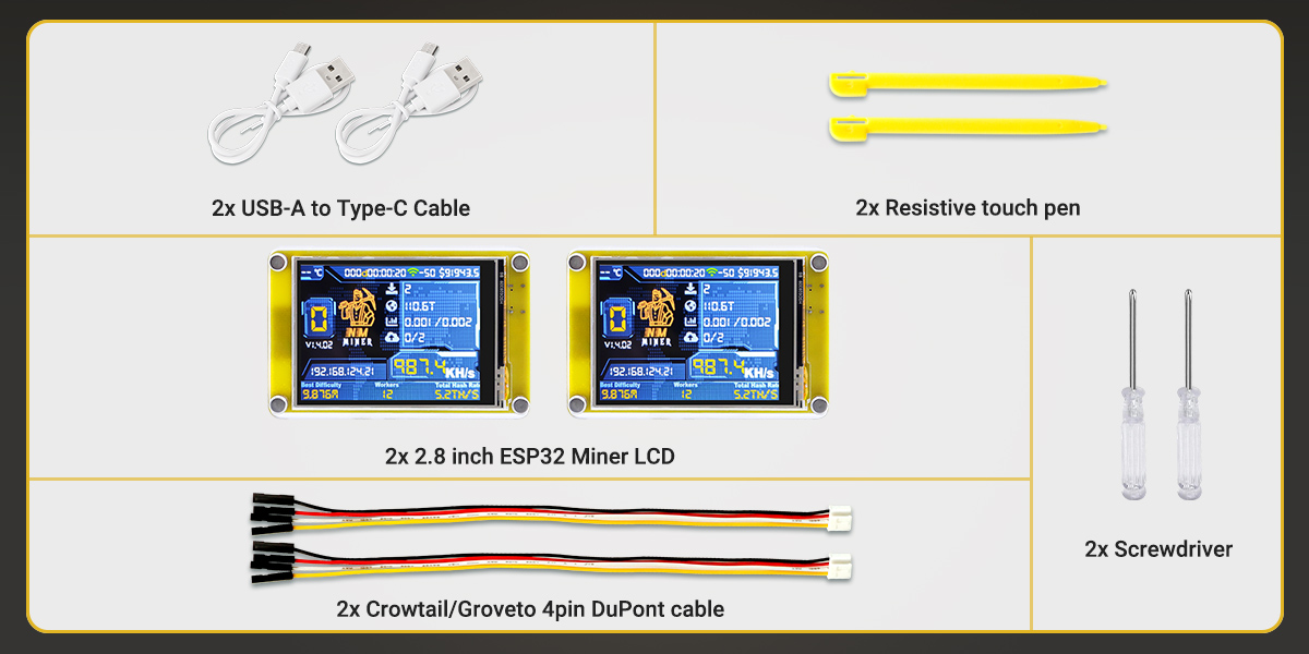 package list of 2.8inch Miner LCD Display
