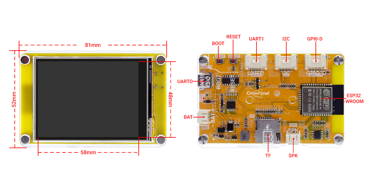 hardware overview of Miner LCD Display