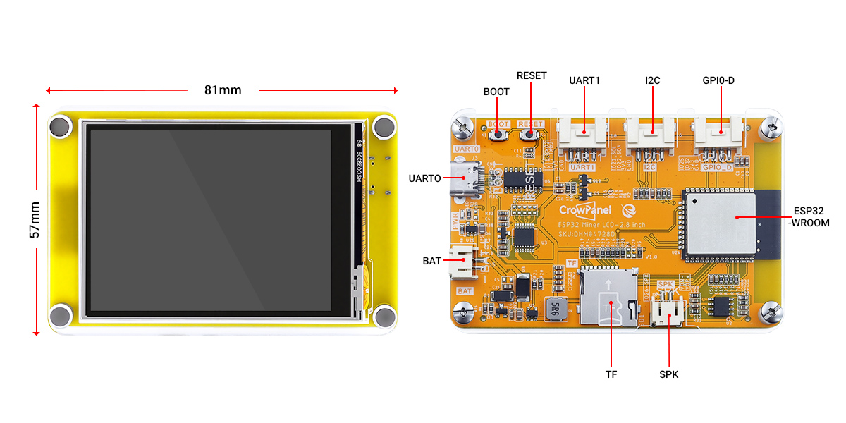 hardware overview of Miner LCD Display