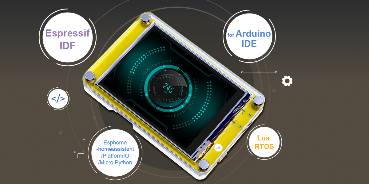 2.8inch Miner LCD Display support multiple enviornments