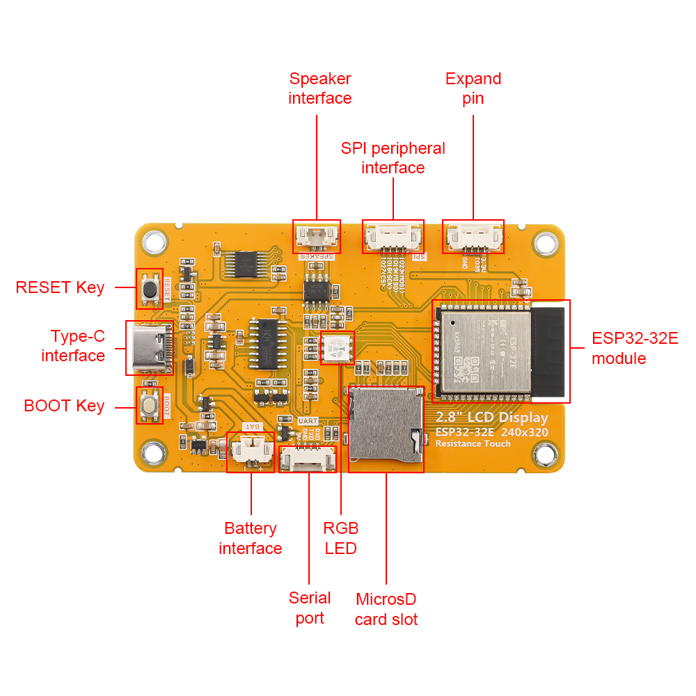 hardware overview of ESP32 2.8" display