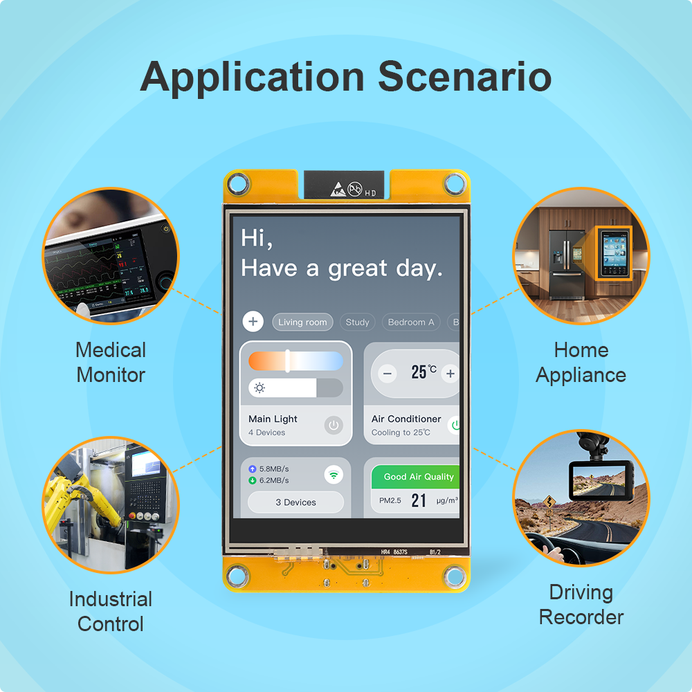 applications of 3.2" IPS esp32 display