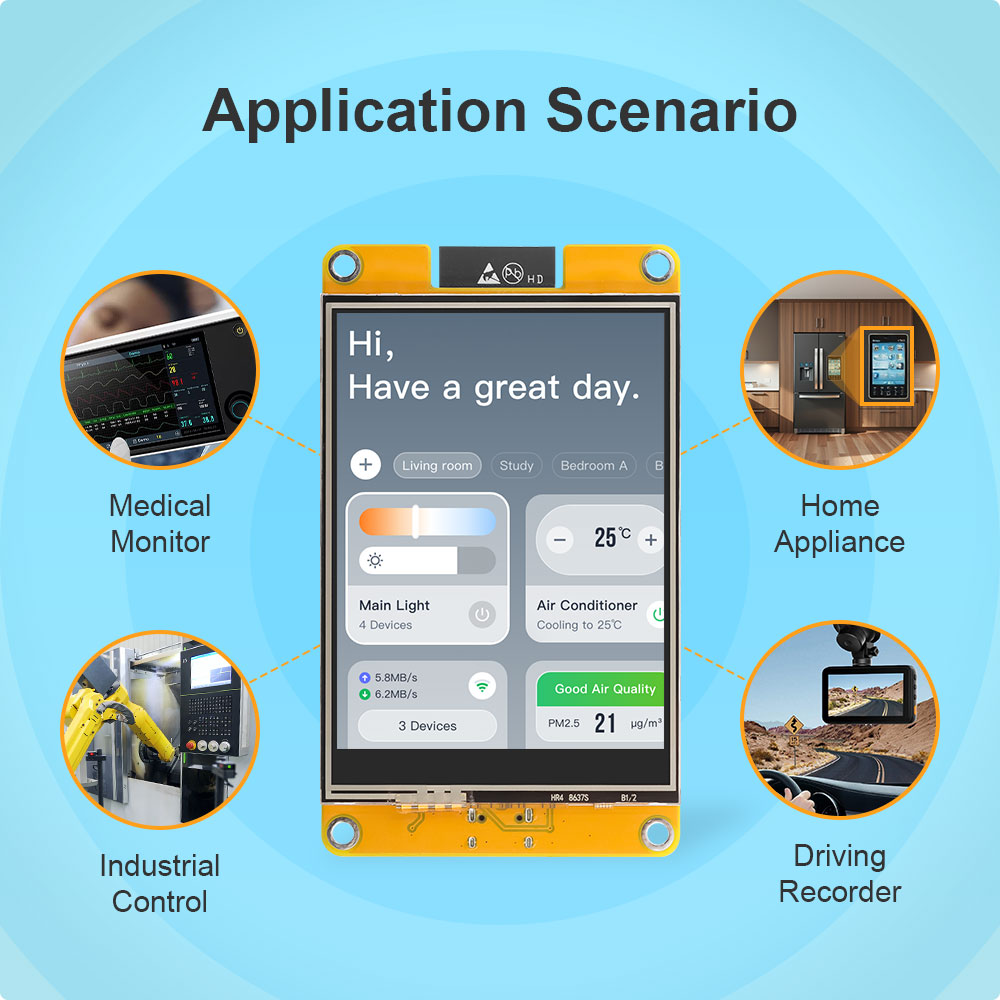 applications of 3.2" IPS esp32 display