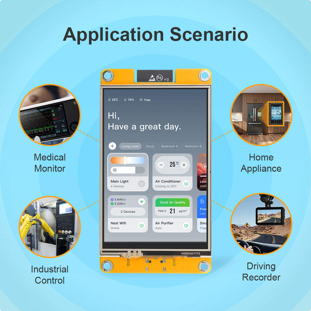 applications of 3.5 inch display