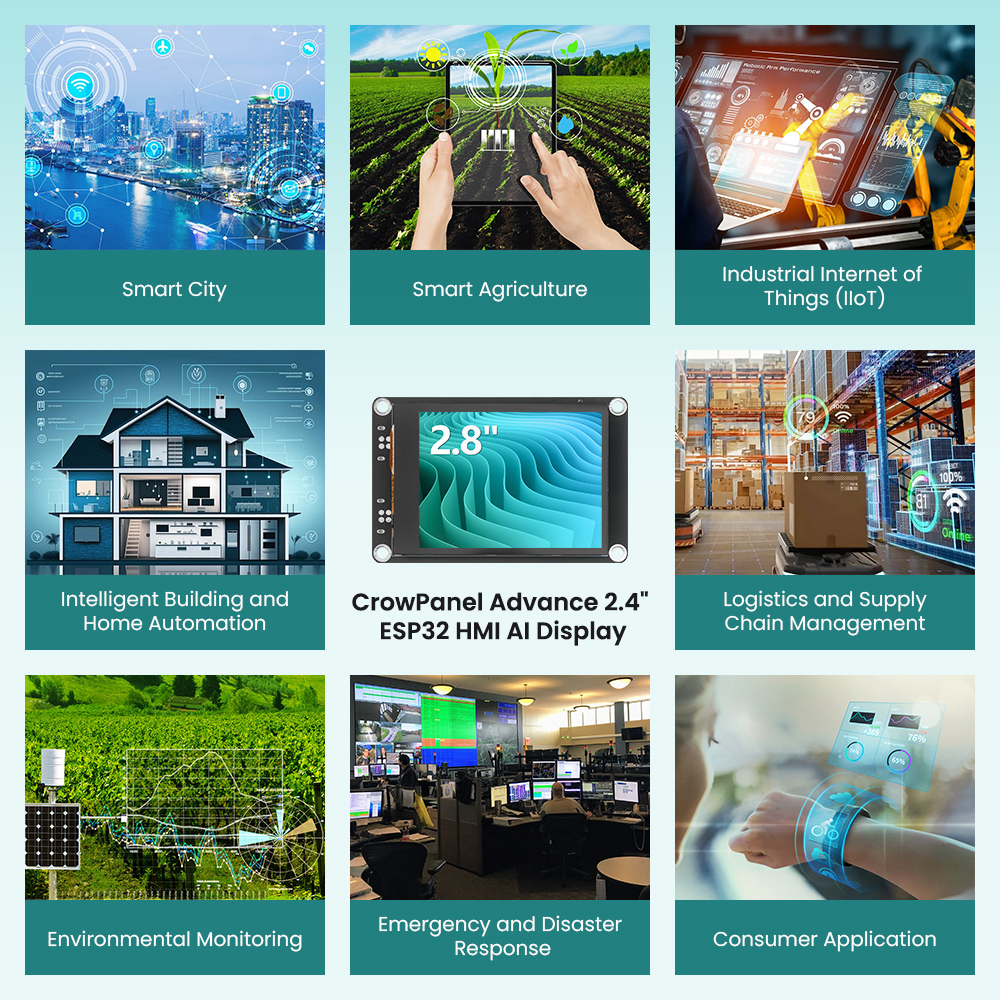 applications of CrowPanel Advance 2.4“ ESP32 AI Display