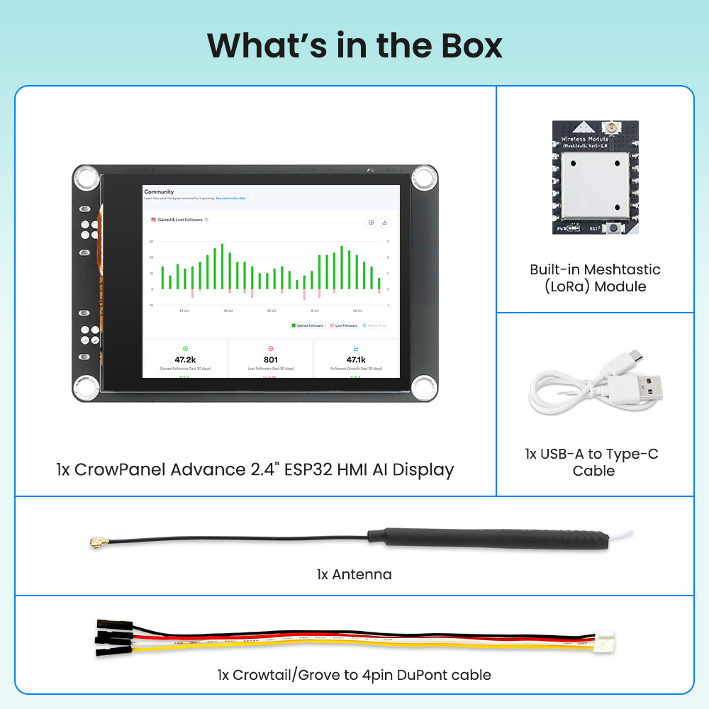 package list of 2.4inch HMI display