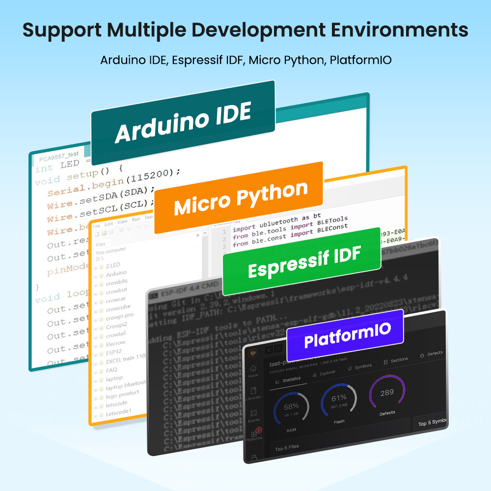 ESP32 Advance 2.8inch HMI Touchscreen support multiple development environments