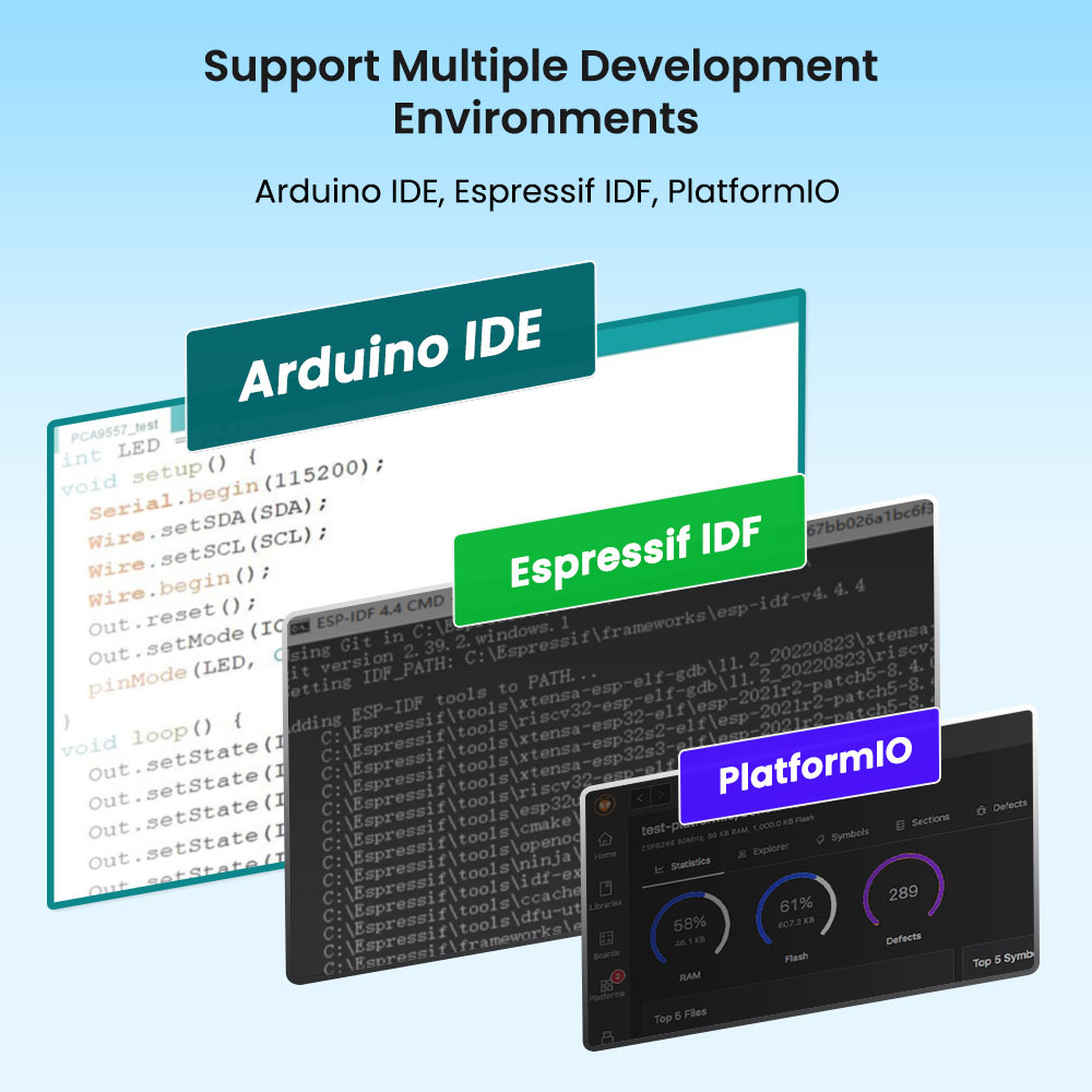ESP32 Advance 2.8inch HMI Touchscreen support multiple development environments