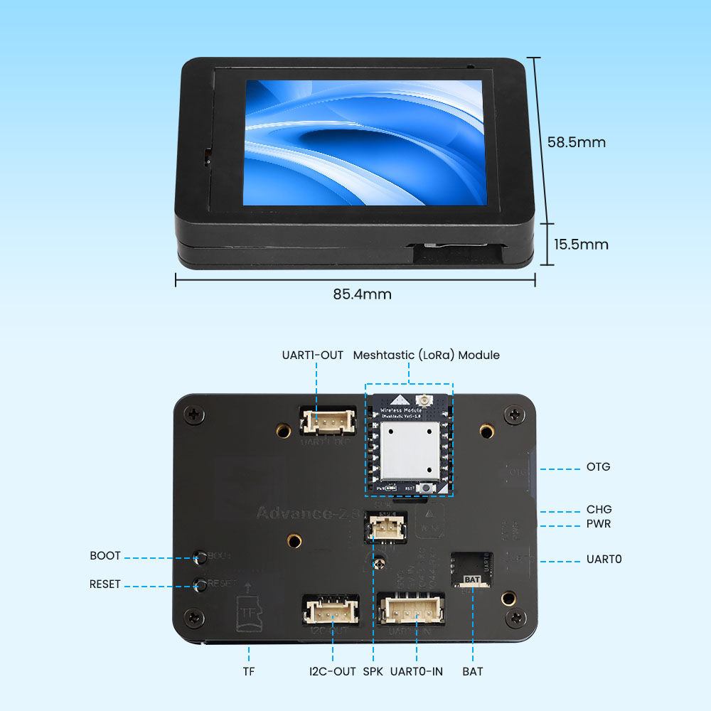 hardware overview of ESP32 Advance 2.8inch HMI Touchscreen