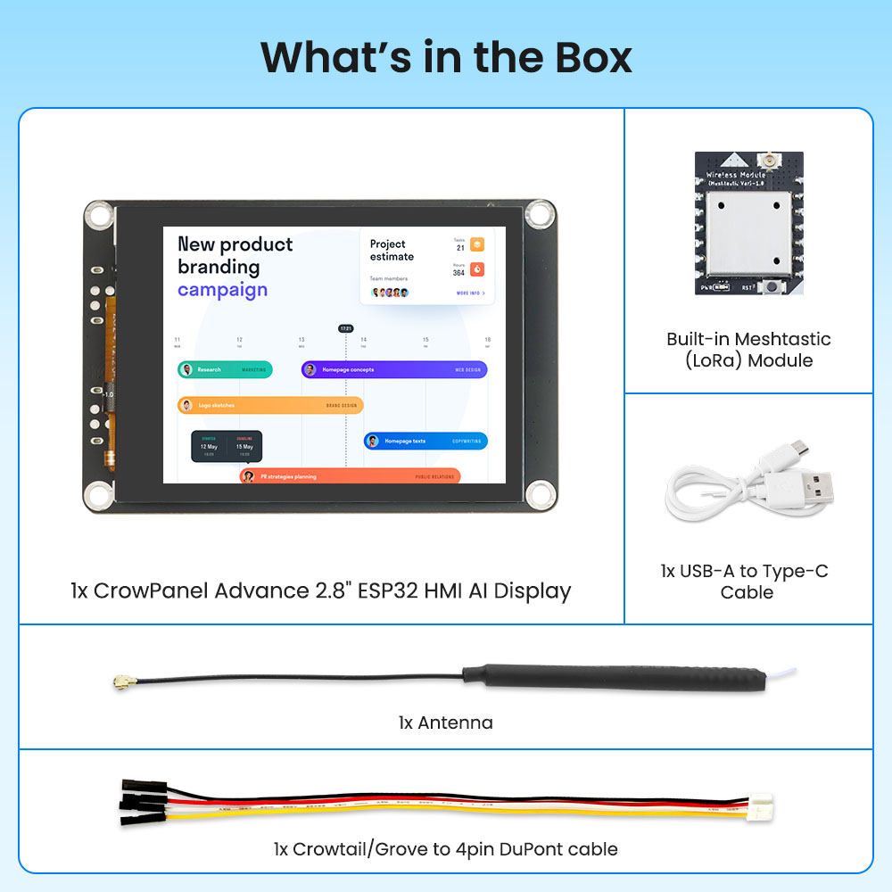 package list of 2.8inch HMI display
