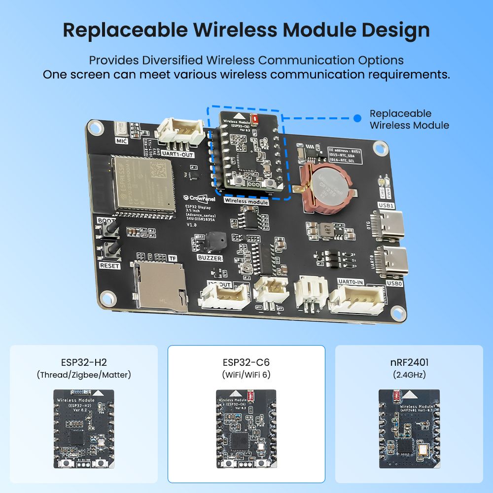 ESP32 Advance 3.5inch HMI Touchscreen with replaceable module design