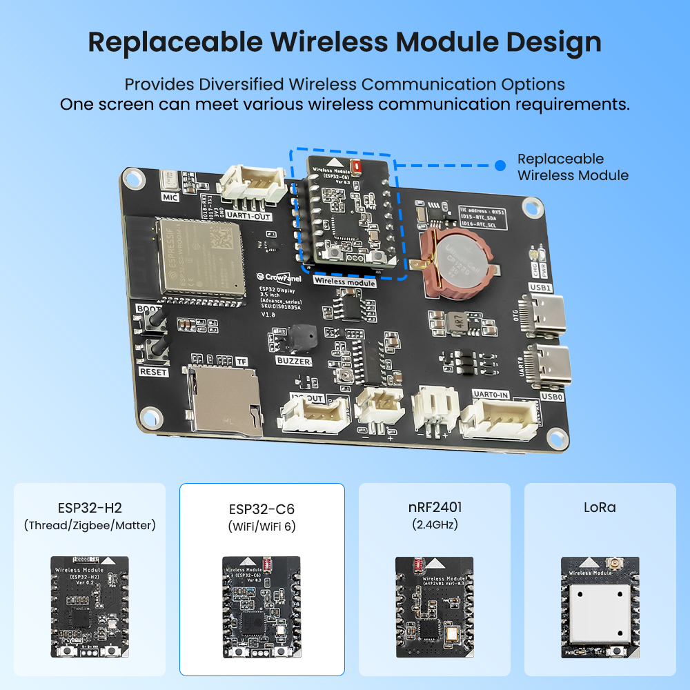 ESP32 Advance 3.5inch HMI Touchscreen with replaceable module design