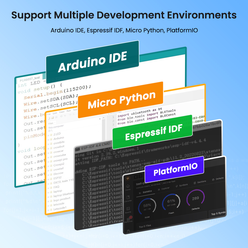 ESP32 Advance 3.5inch HMI Touchscreen support multiple development environments