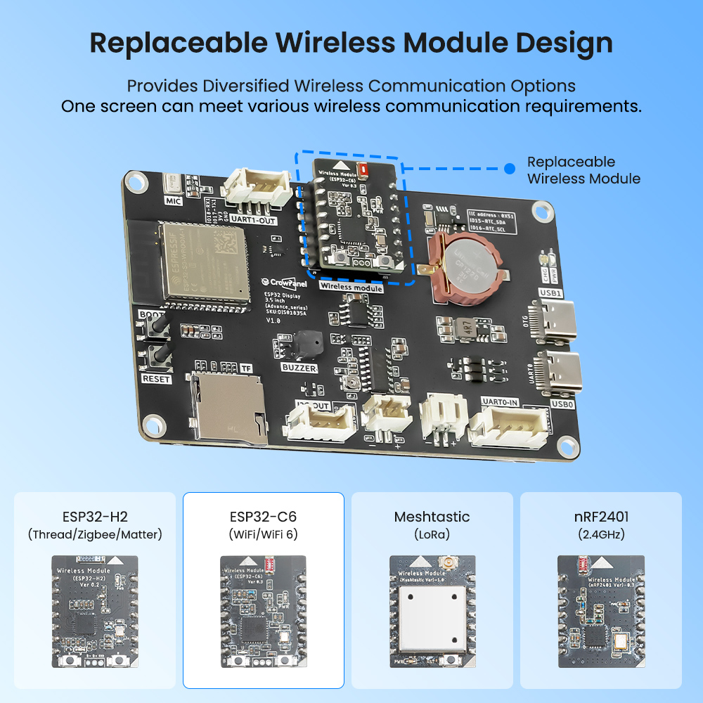 ESP32 Advance 3.5inch HMI Touchscreen with replaceable module design