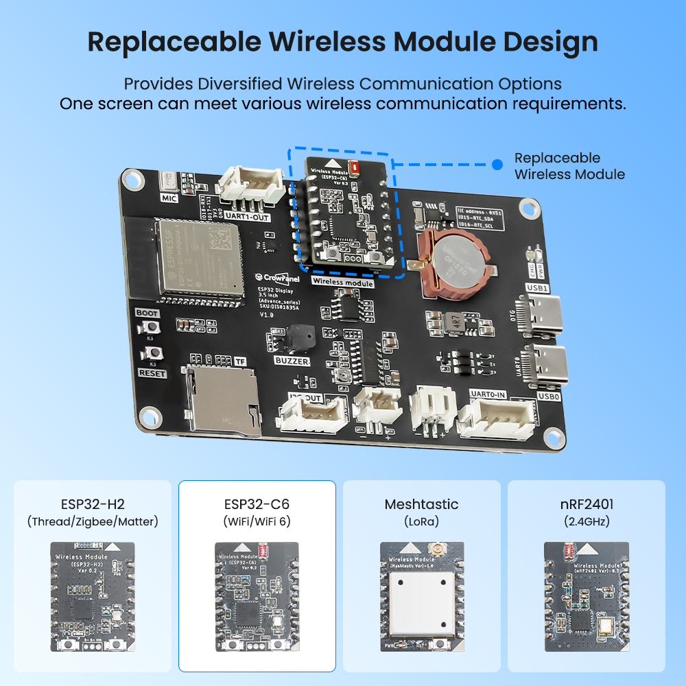 ESP32 Advance 3.5inch HMI Touchscreen with replaceable module design
