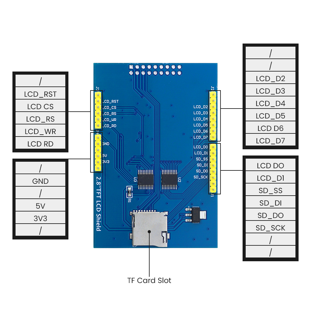 pin of 2.8 inch Arduino display