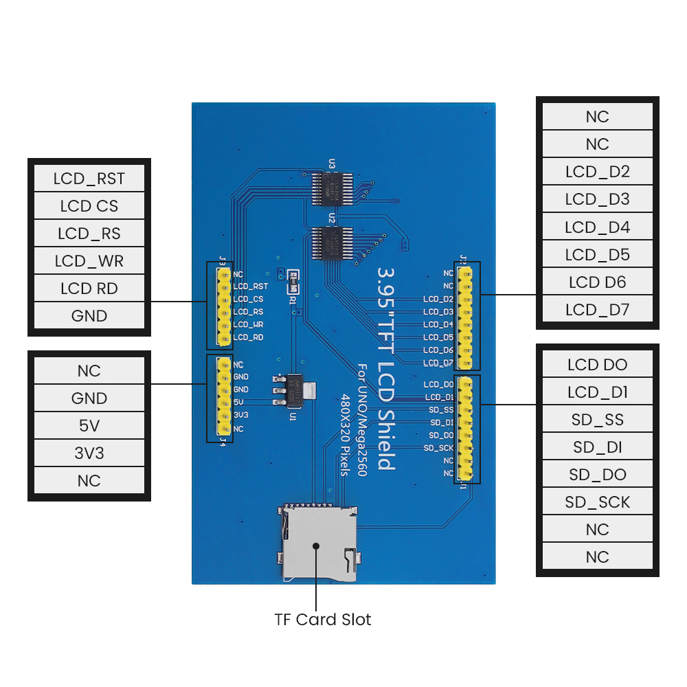 pin of 3.95inch Arduino Module