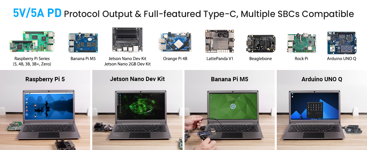 Crowview Note 15.6inch compatilble with multiple SBCs