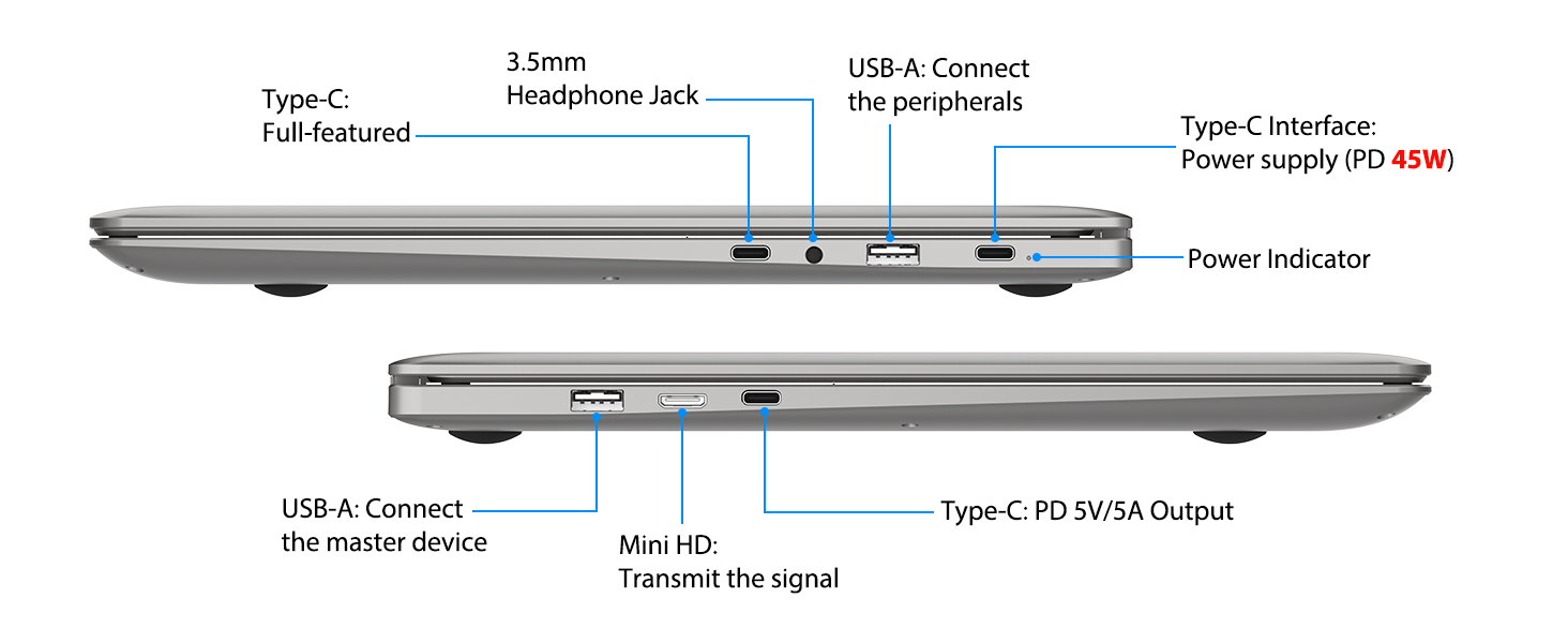 hardware overview of Crowview Note 15.6inch monitor