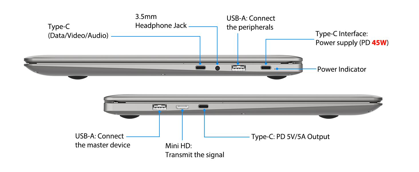 hardware overview of Crowview Note 15.6inch monitor
