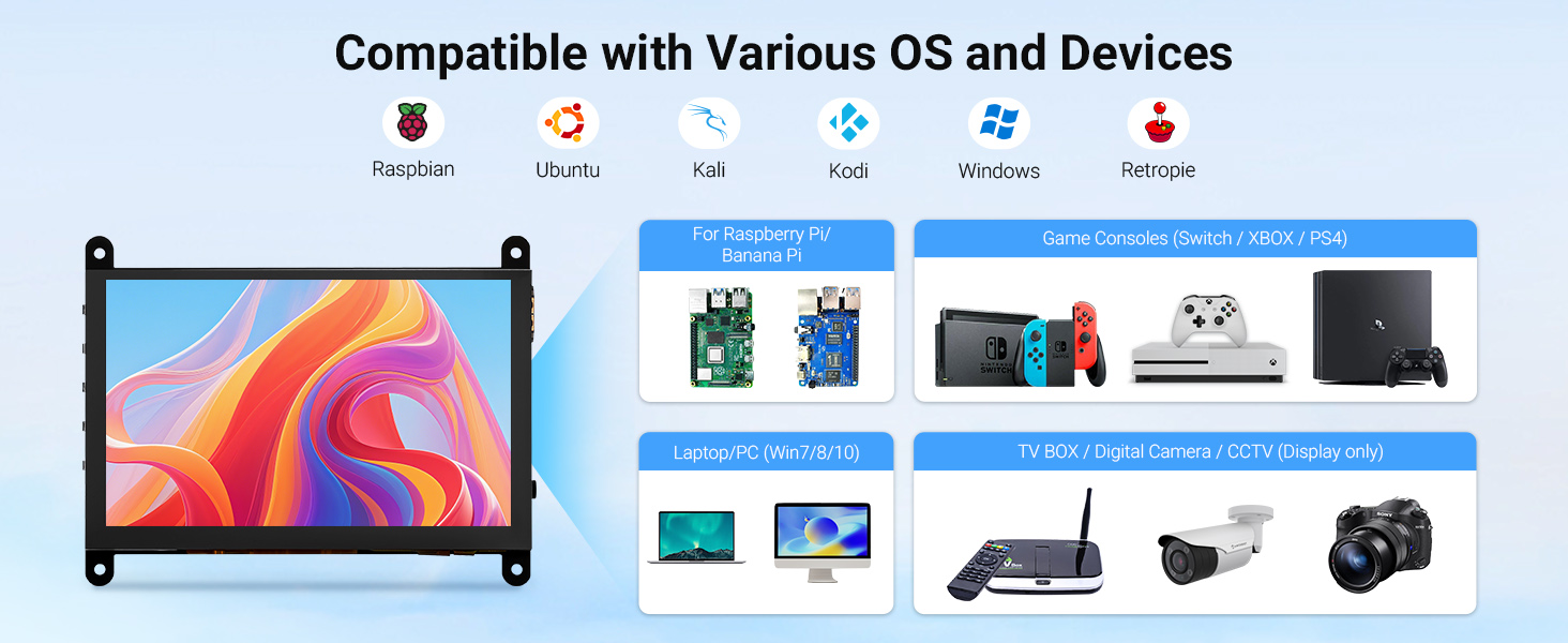 5inch display compatible with various OS and devices