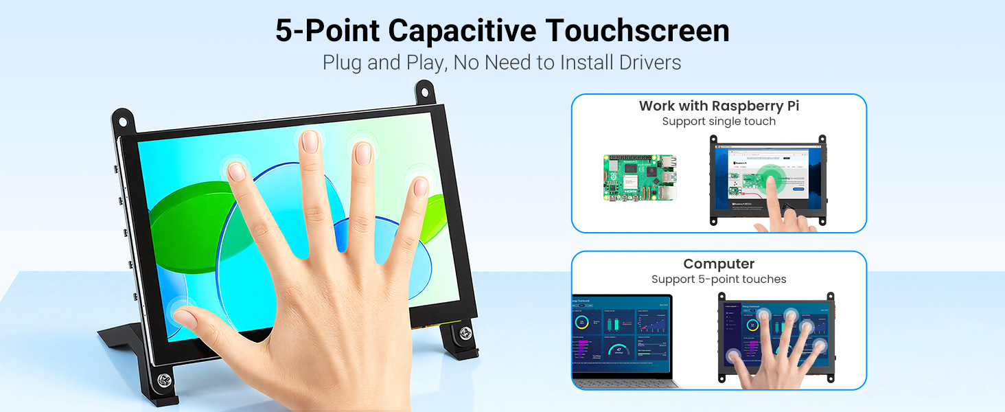 5inch display support 5-point capacitive touch
