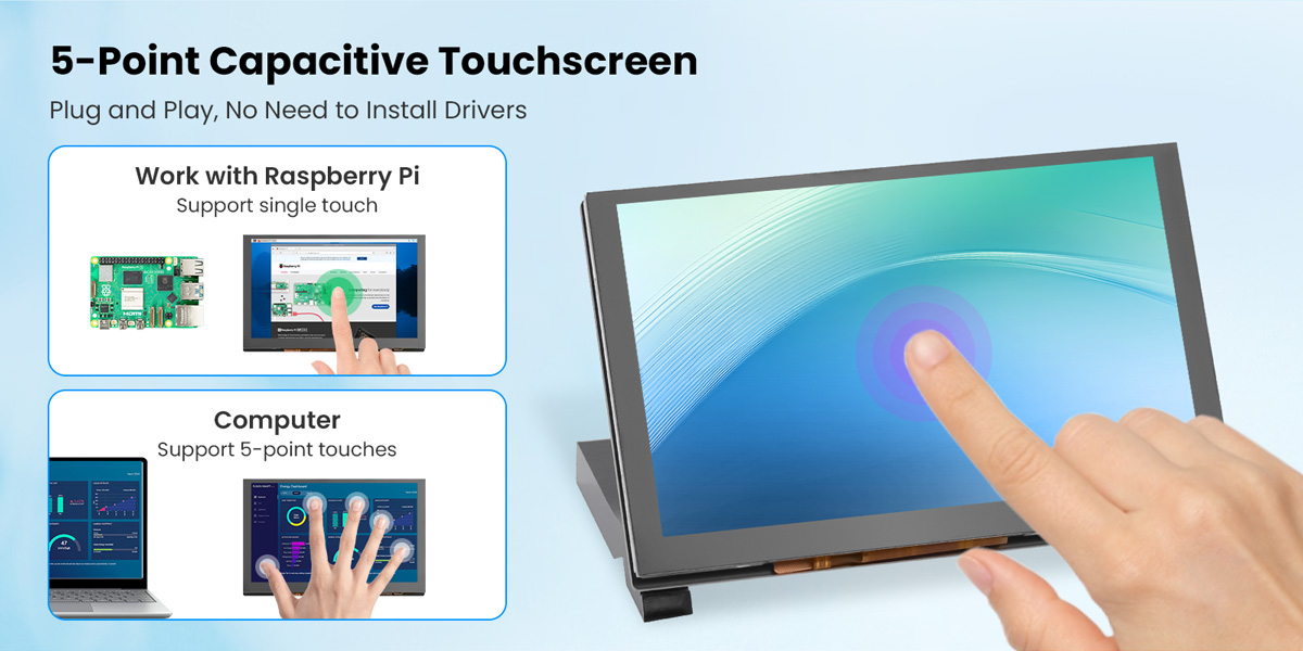 5.0 IPS LCD Display supports 5-point capacitive touch