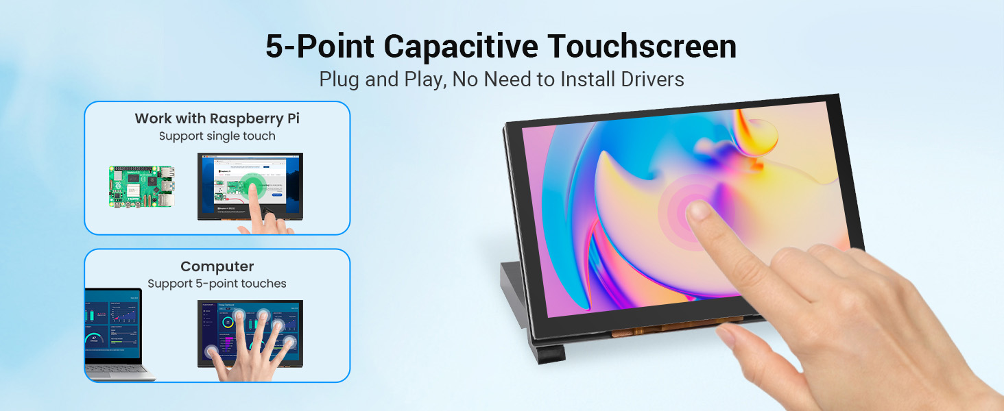 5.0 IPS LCD Display supports 5-point capacitive touch