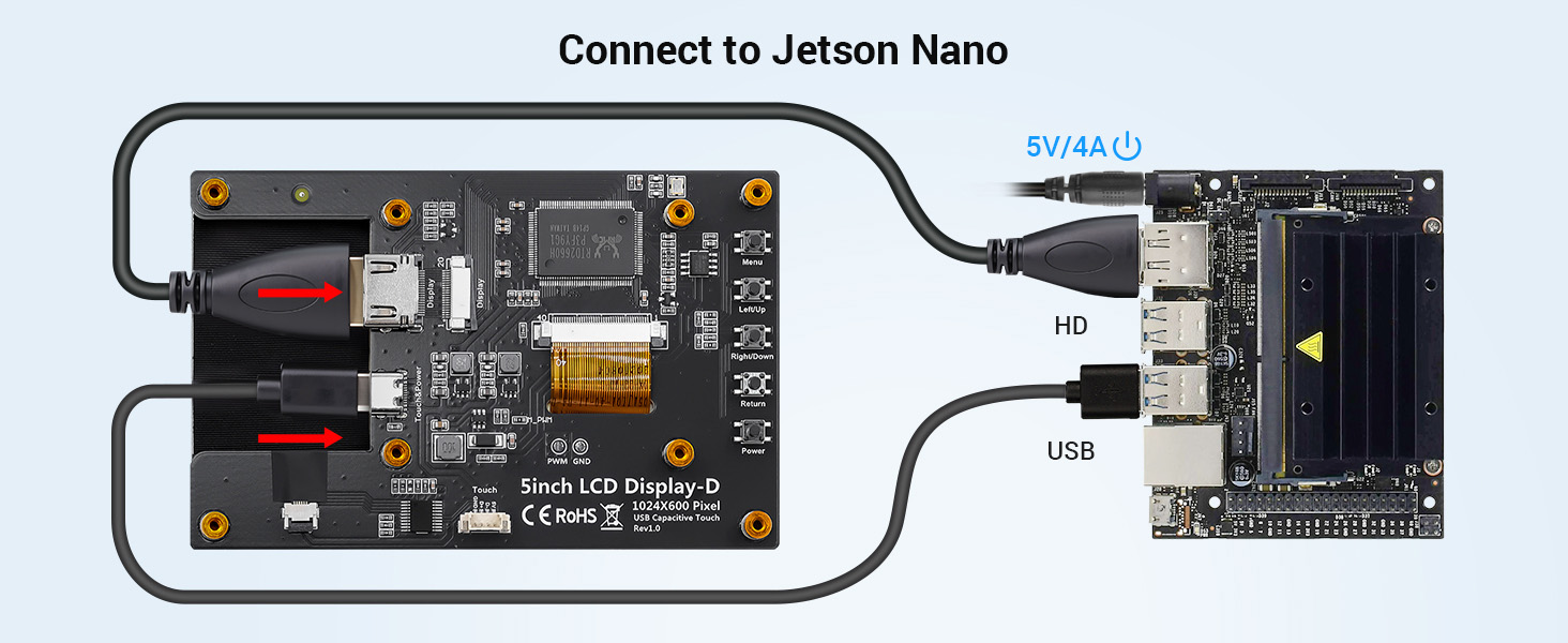 5inch IPS touch display connectd with the Jetson Nano