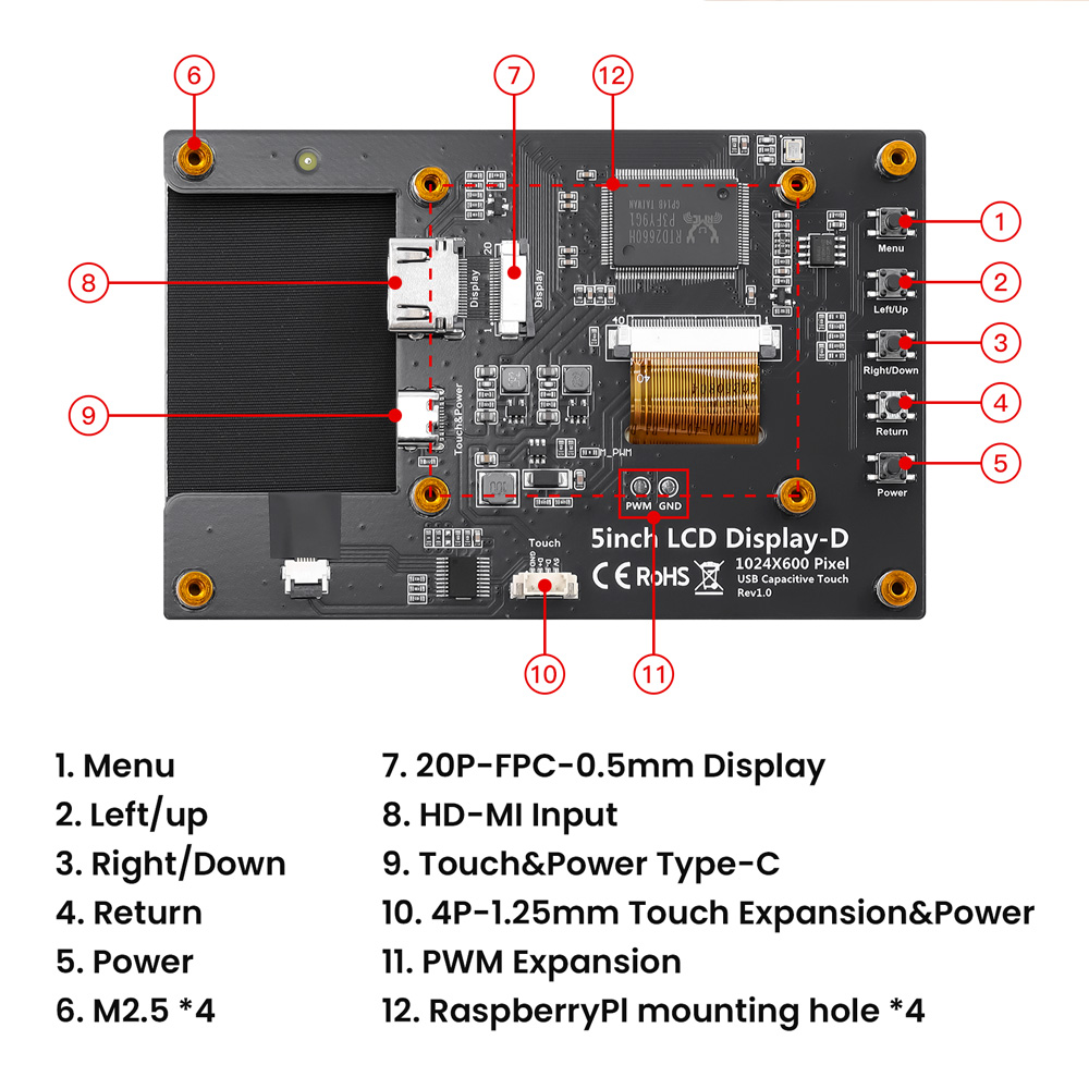 hardware overview of 5inch display