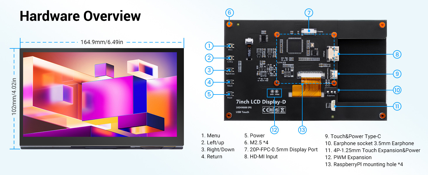 hardware overview of 7inch LCD Display