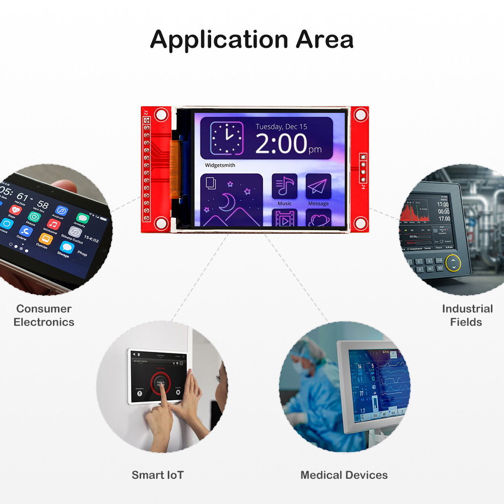 applications of 2.4inch SPI module