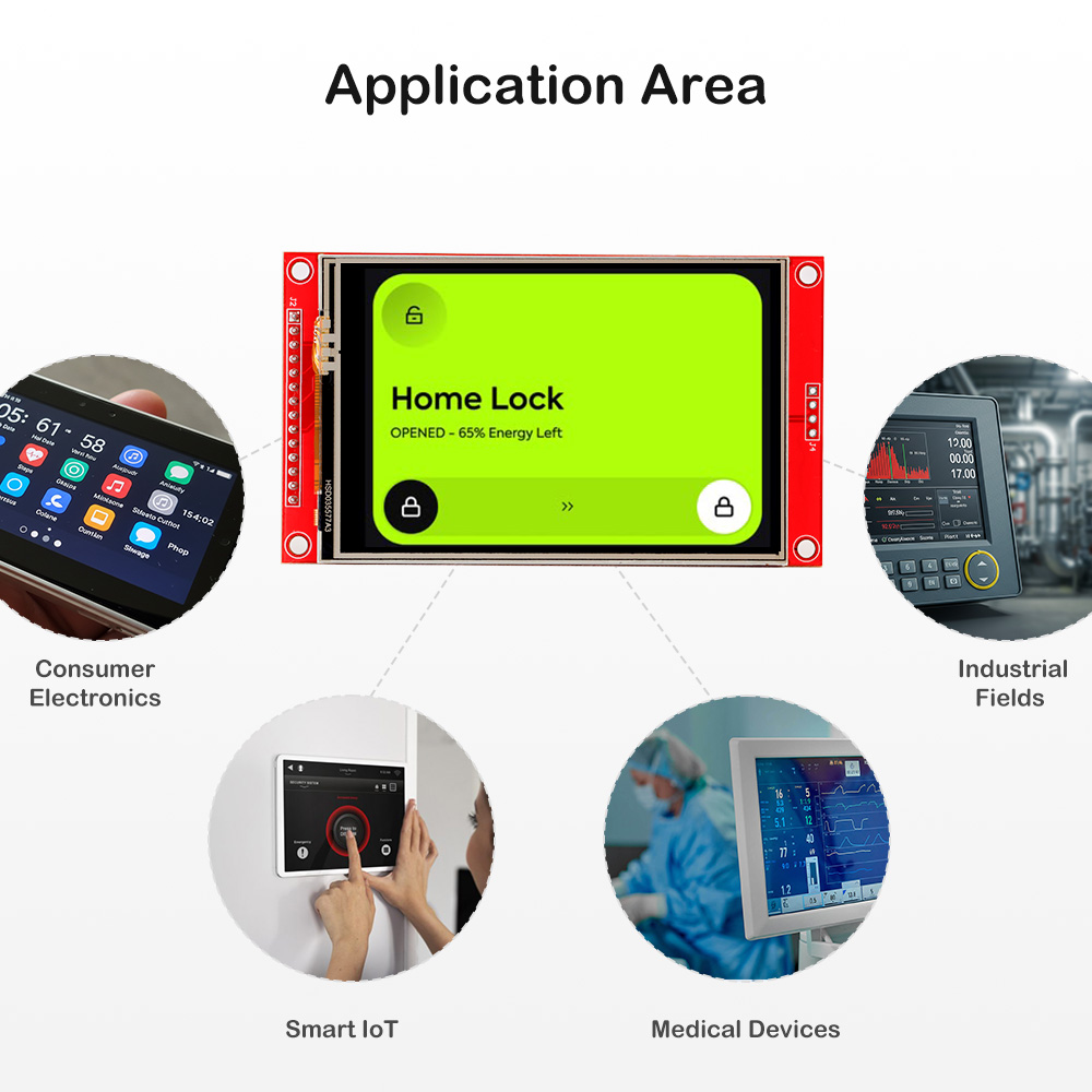 applications of 3.5 inch SPI module
